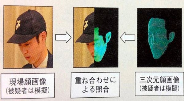 3D Fahndungsfoto des Metropolitan Police Department Tokio